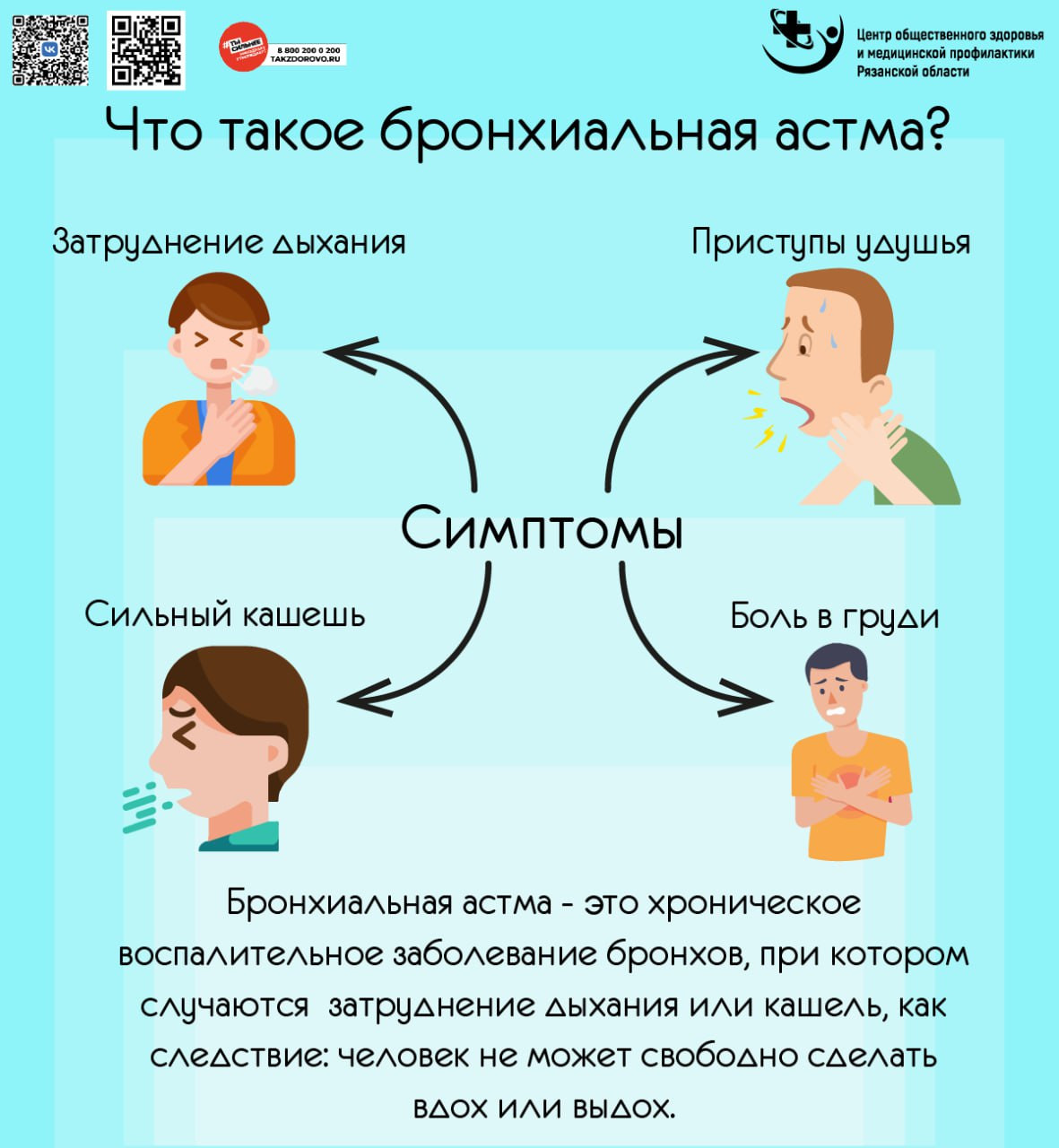 7 мая – Всемирный день по борьбе с астмой